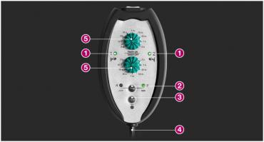 Newa control dettagli