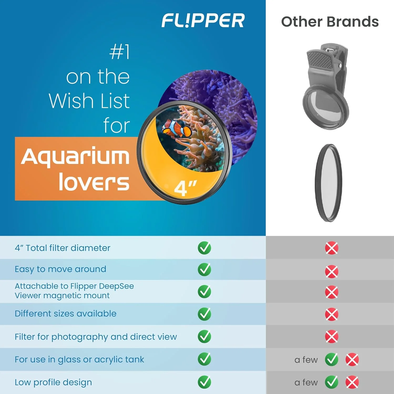 Flipper - DeepSee Orange Filter 4" - immagine 6